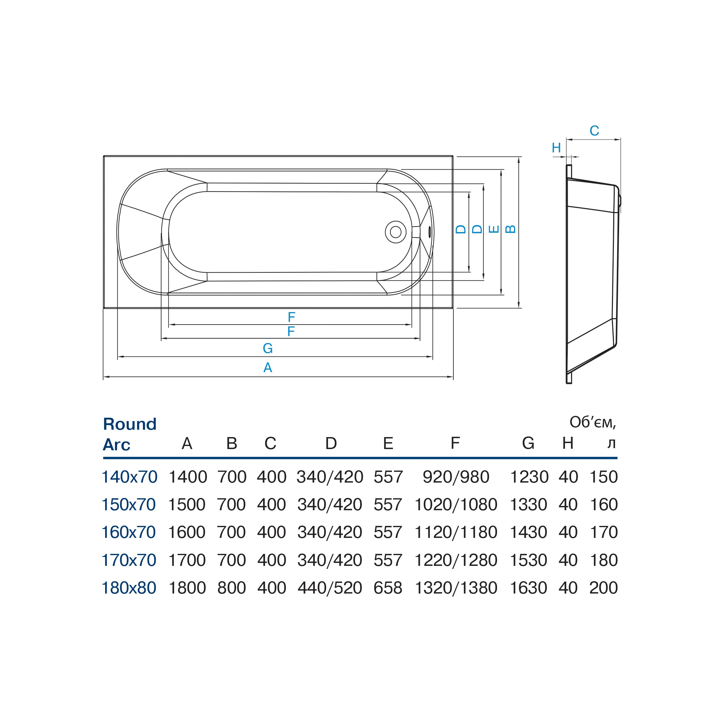 Ванна Round Arc 160х70