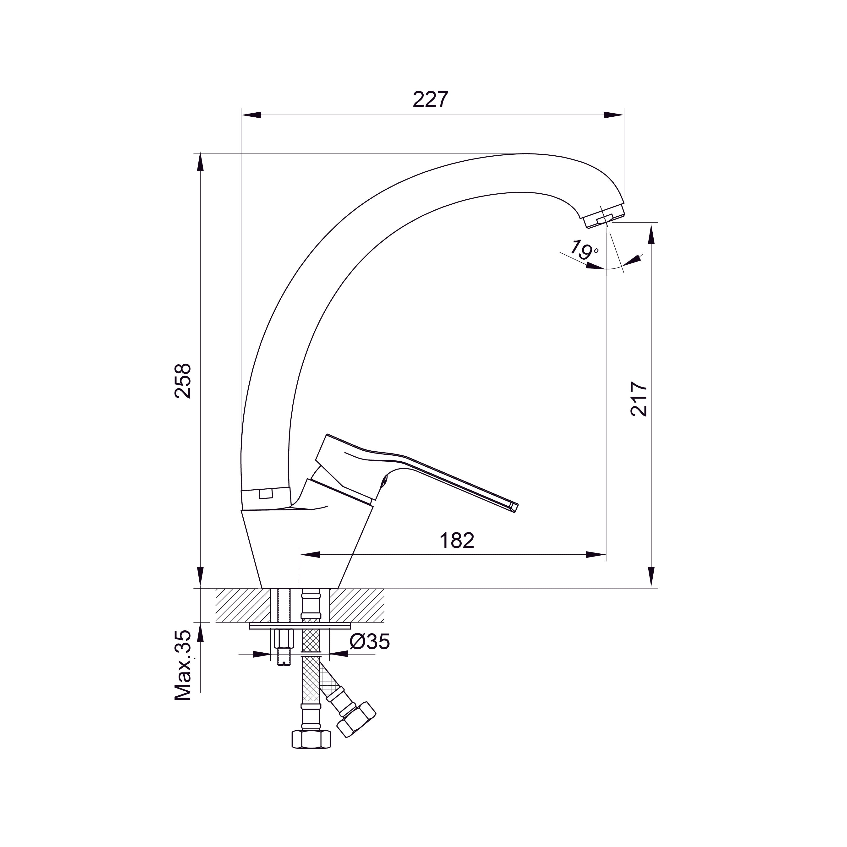 Stream bateria kuchenna