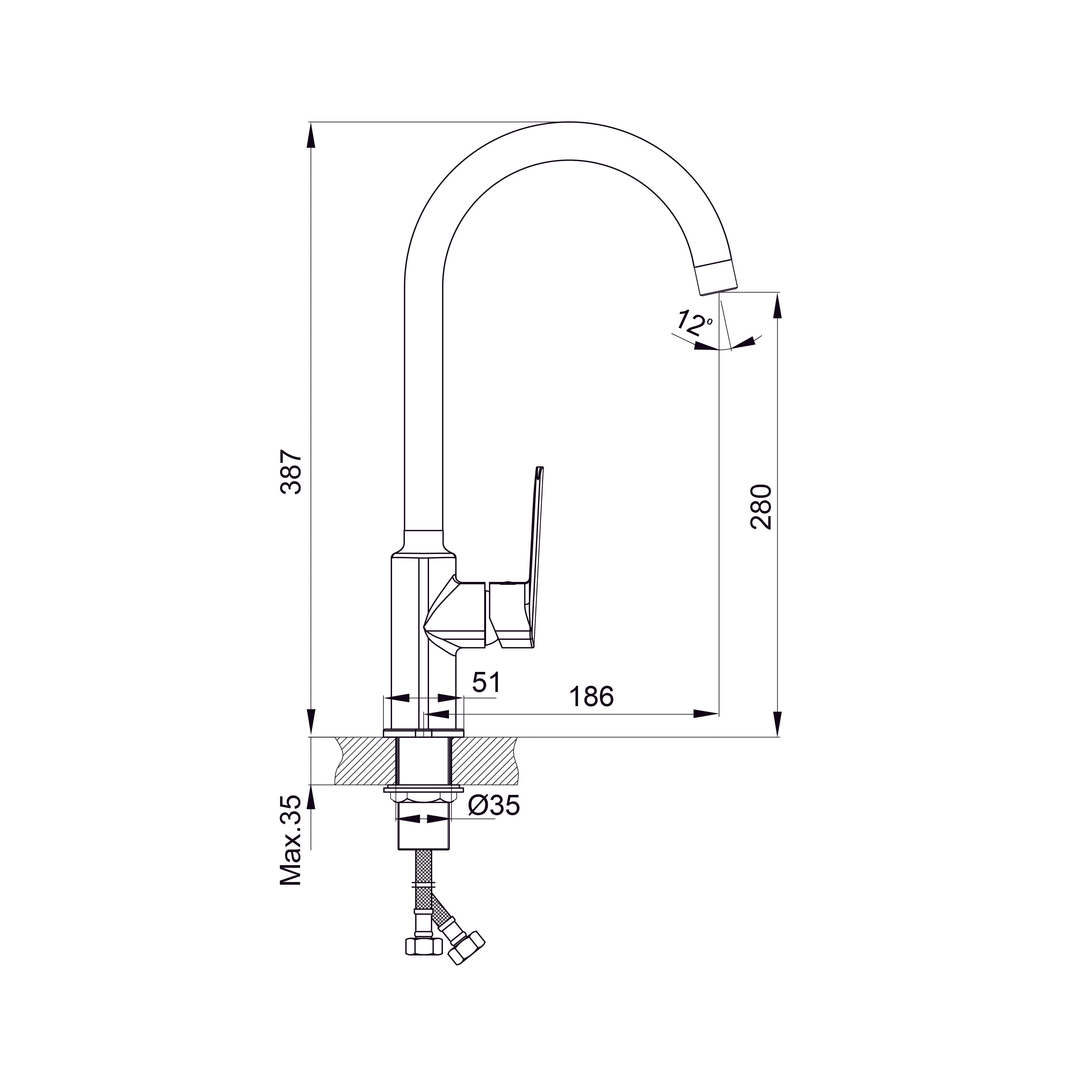 Style bateria kuchenna C-wylew