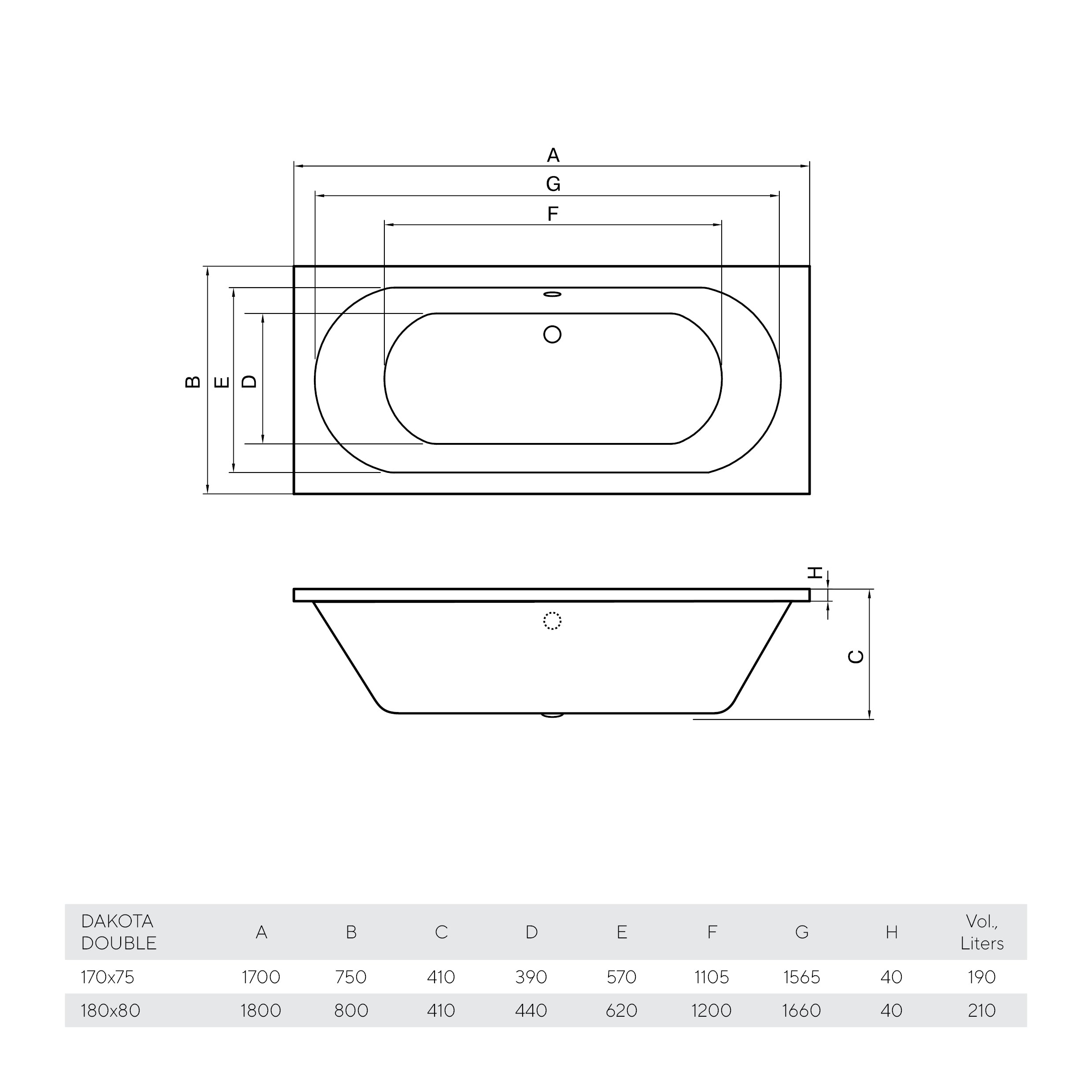 Bathtub Dakota Double 170x75