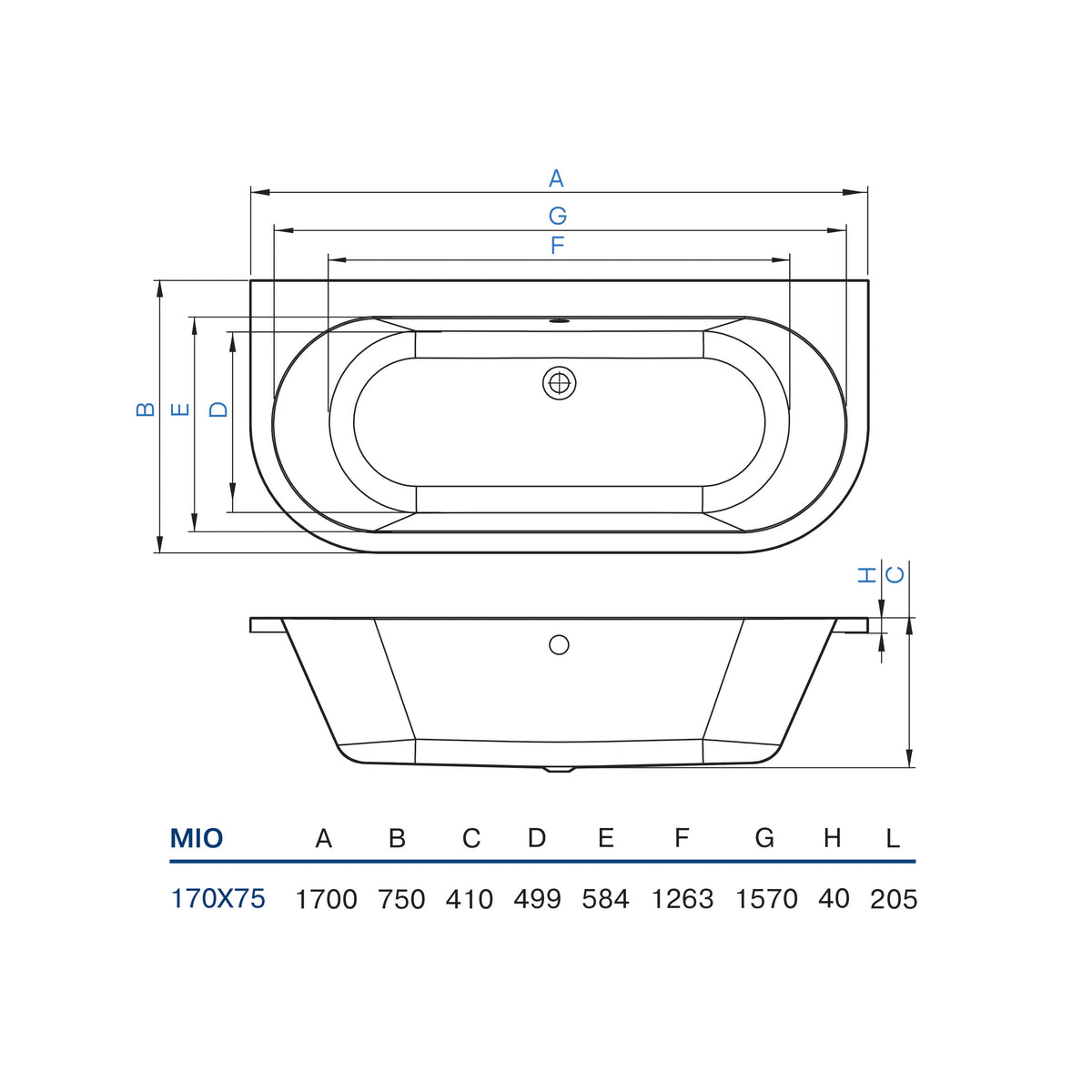 Badewanne MIO 170x75