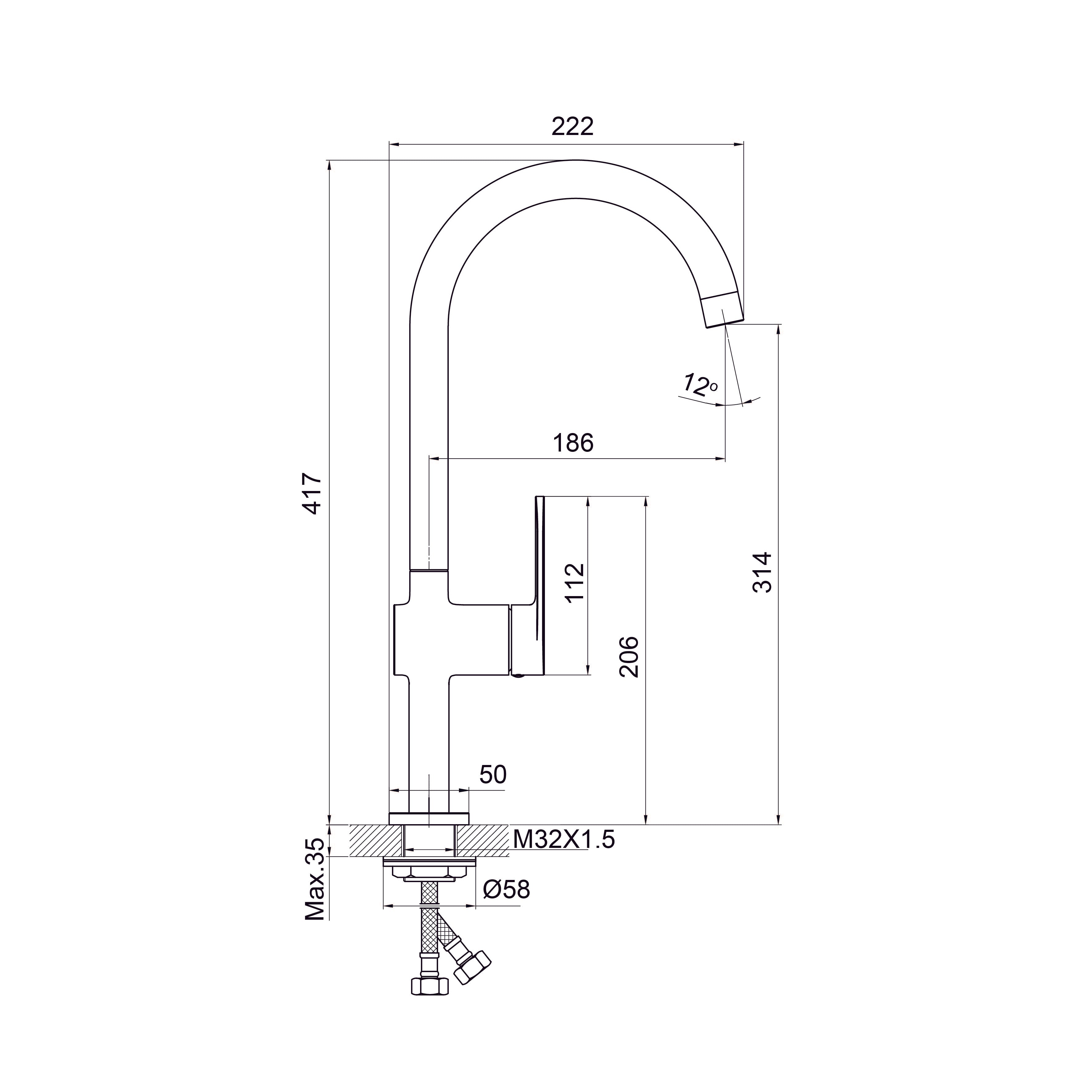Line Pro bateria kuchenna