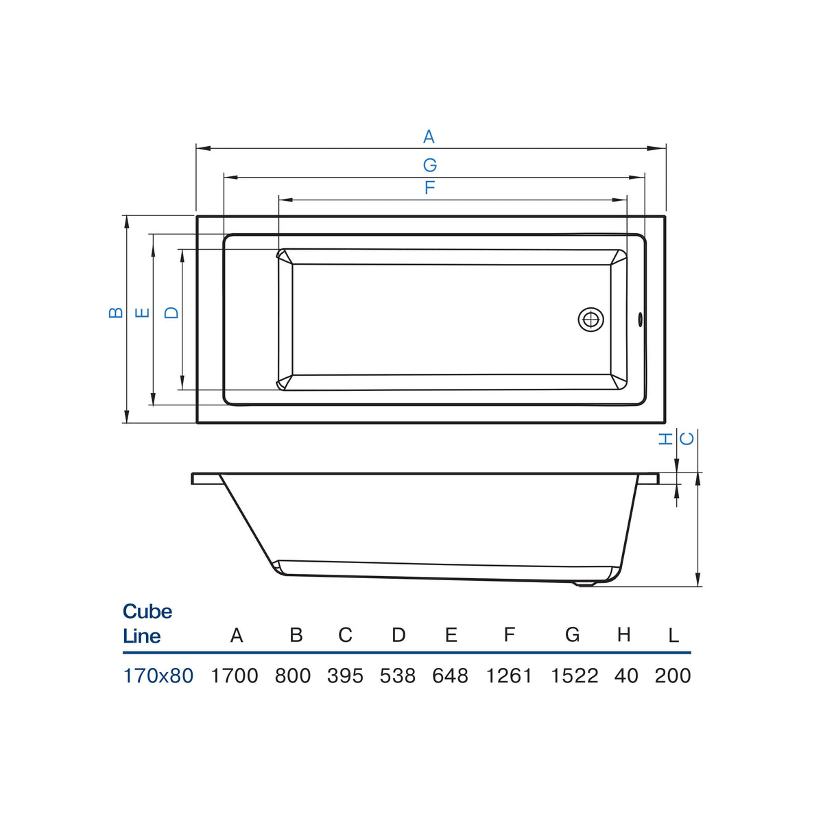 Bañera Cube Line 170x80