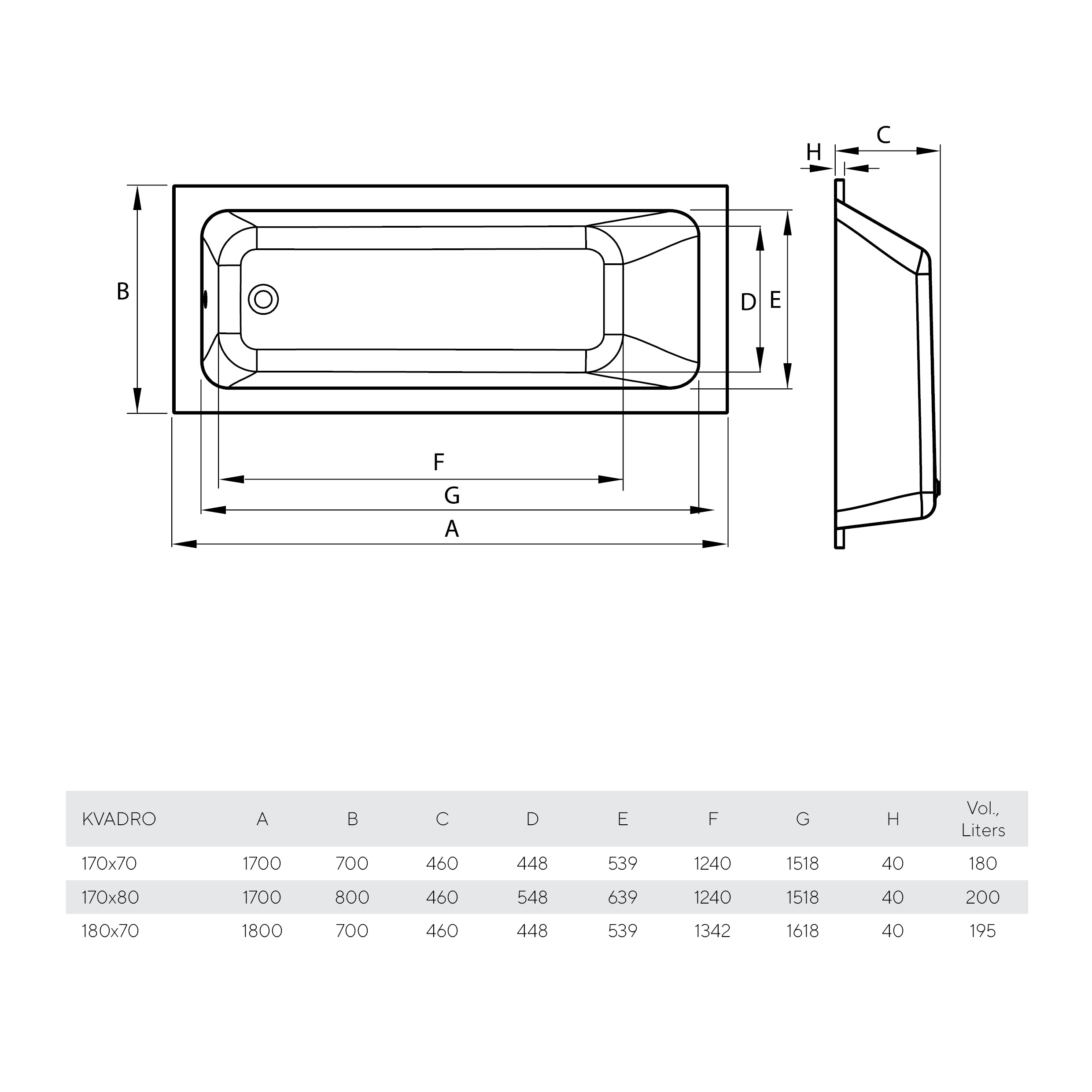 Bathtub Kvadro 170x70