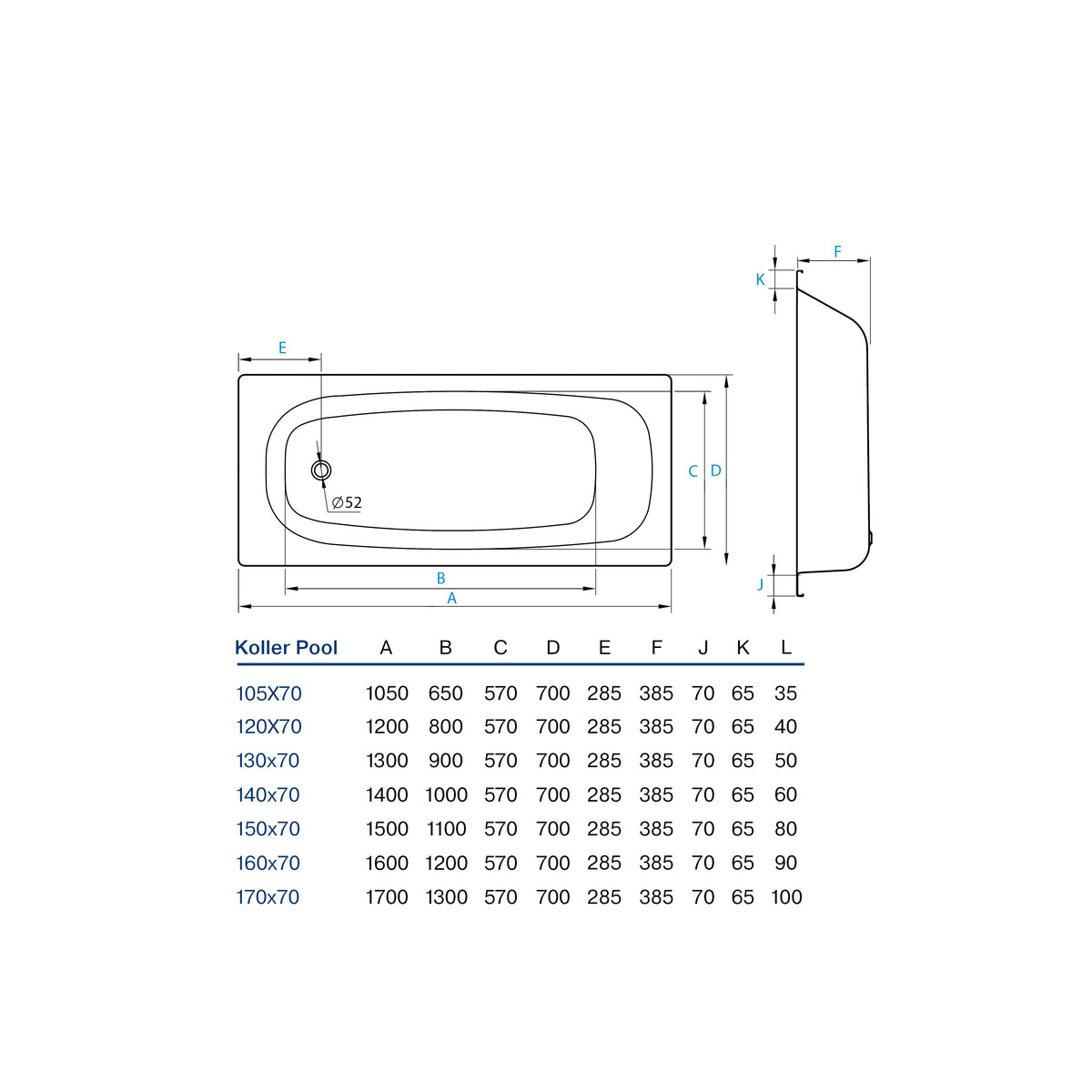 Bañera Koller Pool 170×75EN (B75E2200E) (TB30B75E22000026)