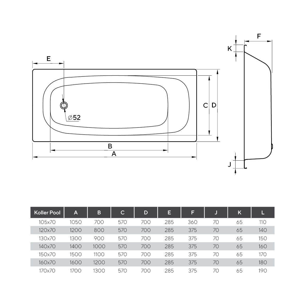 Bañera Koller Pool 120×70EN (B20E2200E) (TB30B20E22000026)