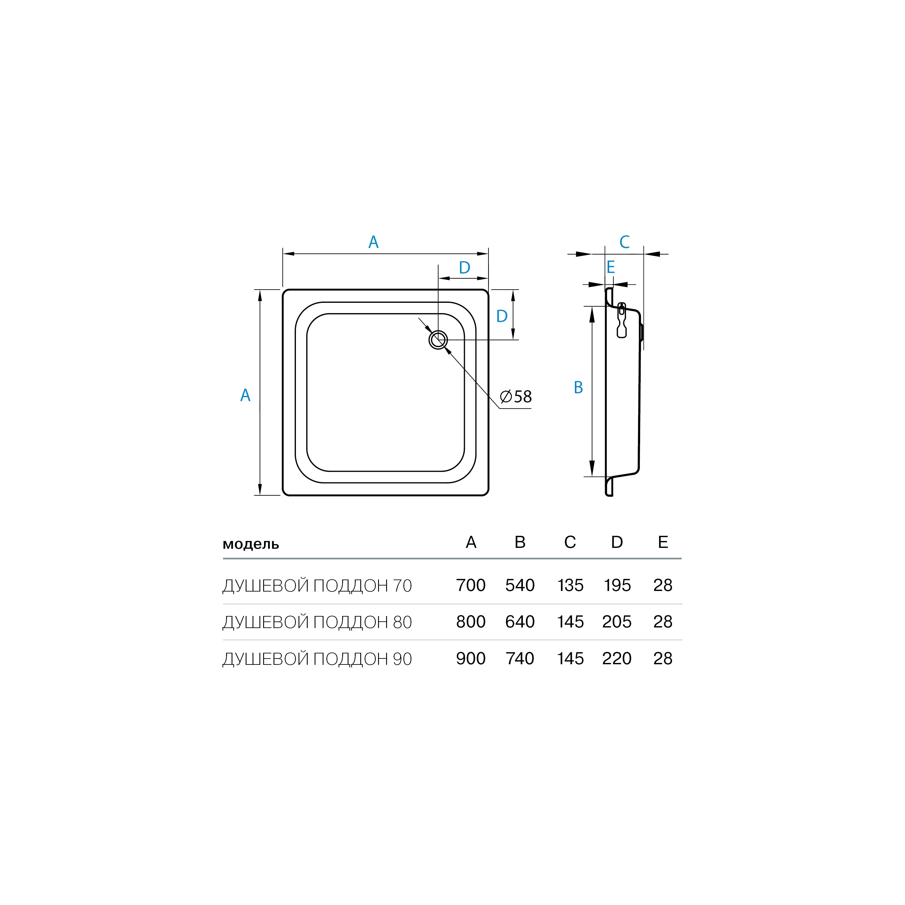 Душовий піддон KollerPool 90х90 (квадратний)