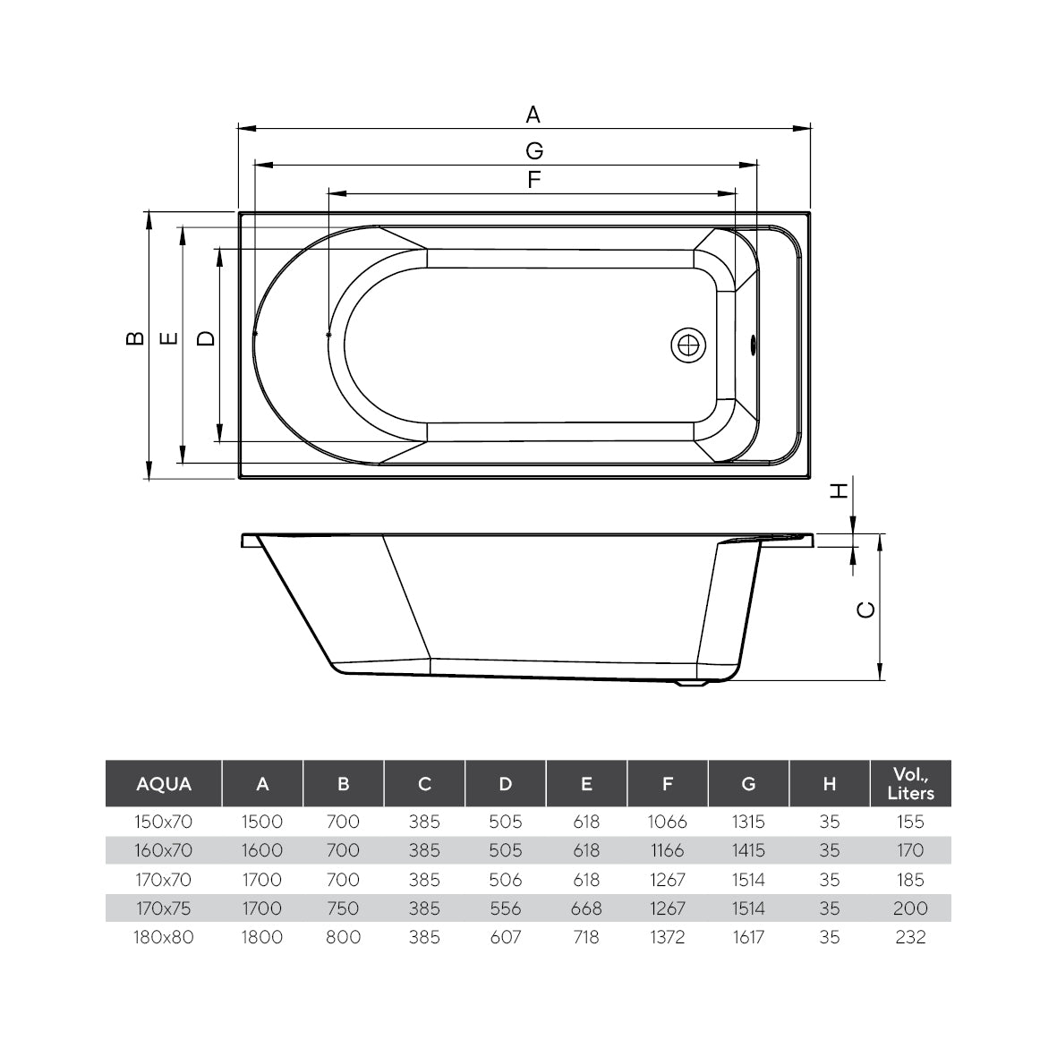 Bathtub Aqua 160x70