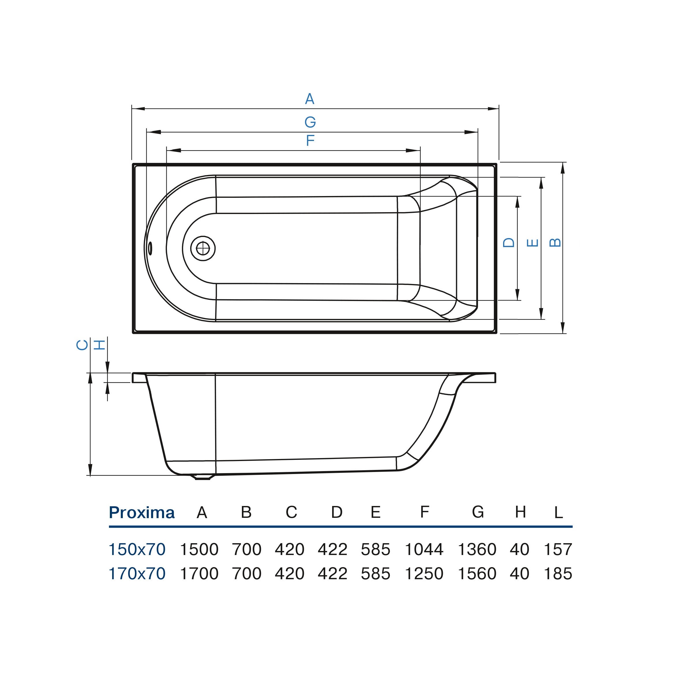 Bathtub Proxima 150x70