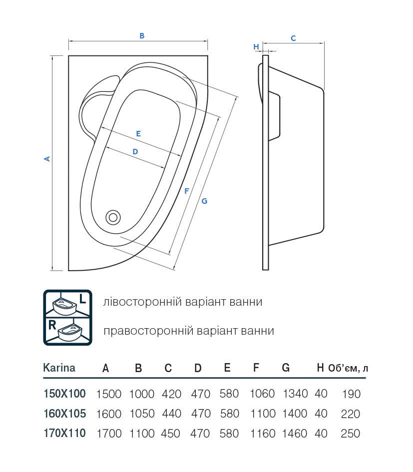 Ванна Karina170х110 L