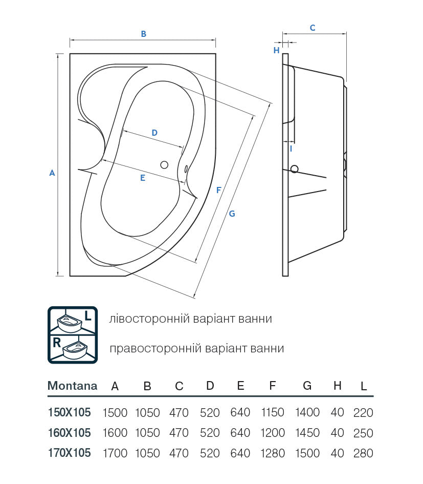 Bathtub Montana 170x105 L